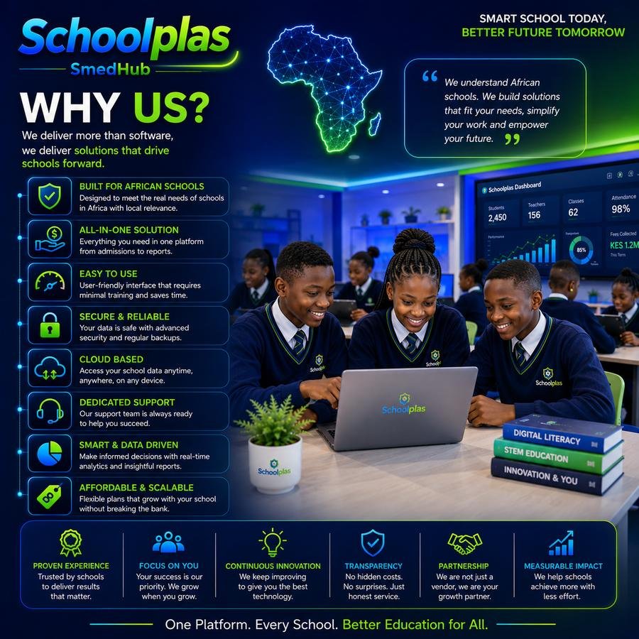 Schoolplas classroom dashboard