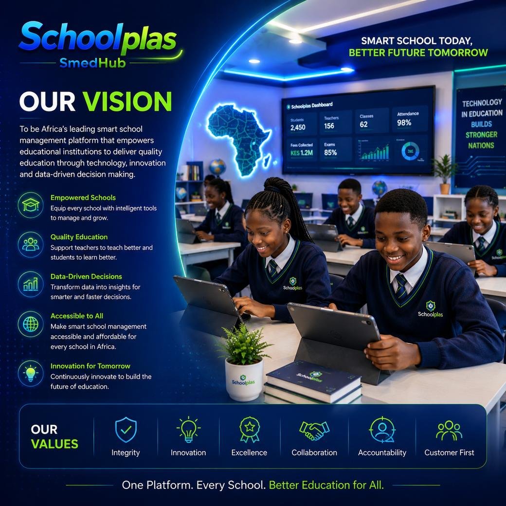 Schoolplas vision